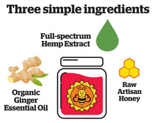 Load image into Gallery viewer, Colorado Honey Ginger Soothe