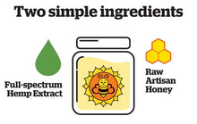 Load image into Gallery viewer, Colorado Honey Double Strength Raw Relief