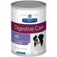i/d Canine Low Fat GI Restore 13oz